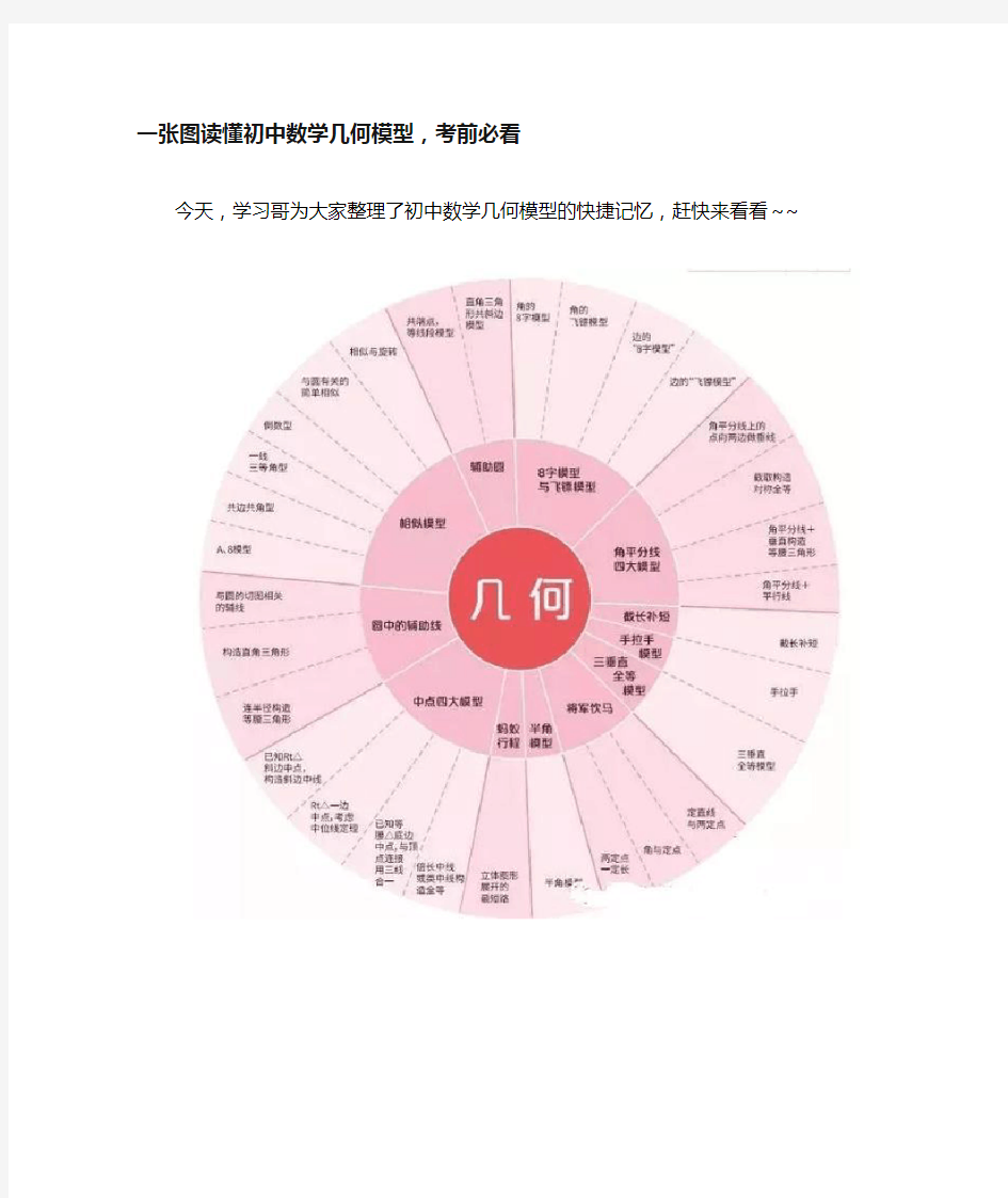 一张图读懂初中数学几何模型