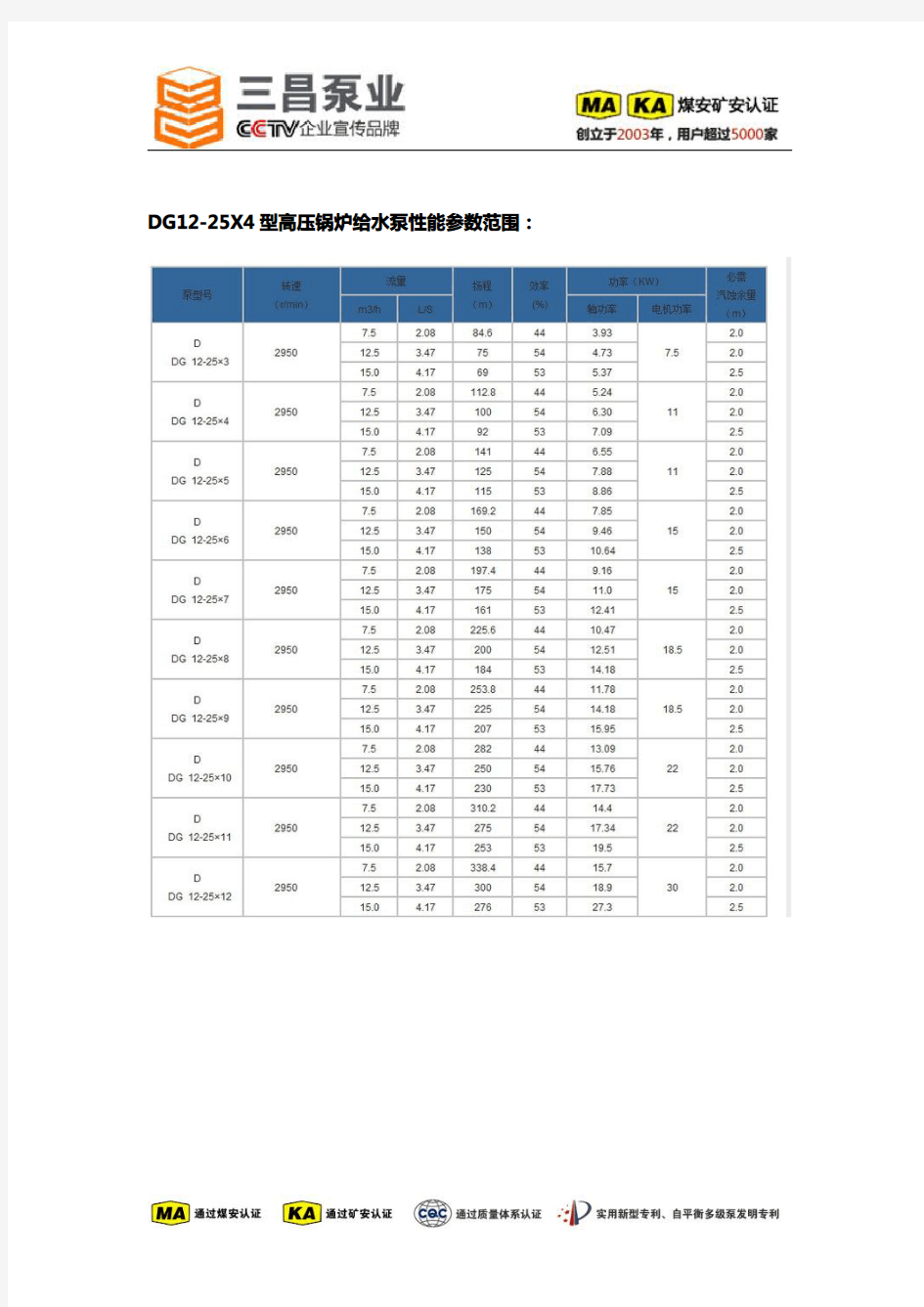 DG12-25X4型高压锅炉给水泵