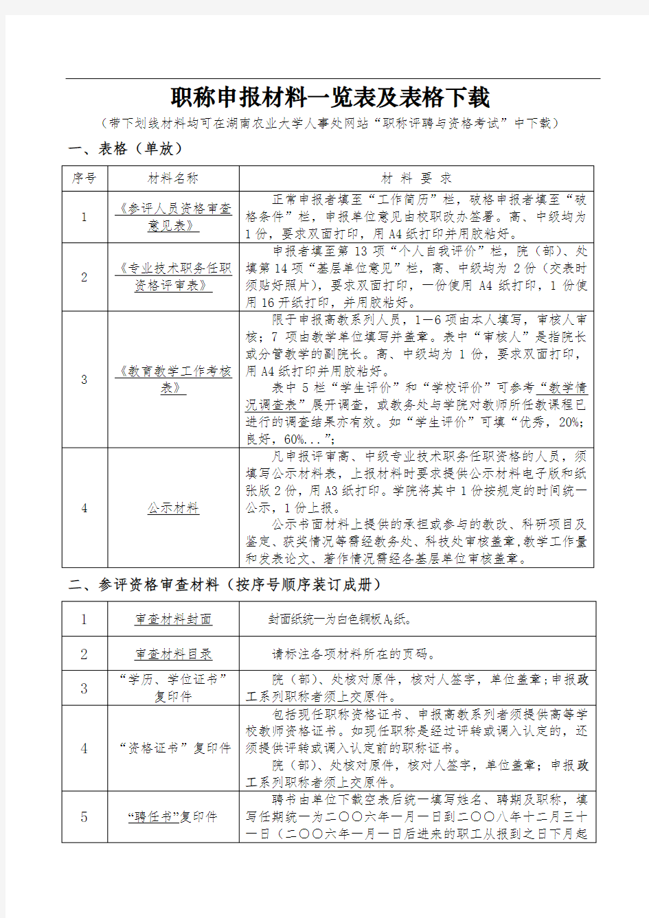 职称申报材料一览表及表格下载