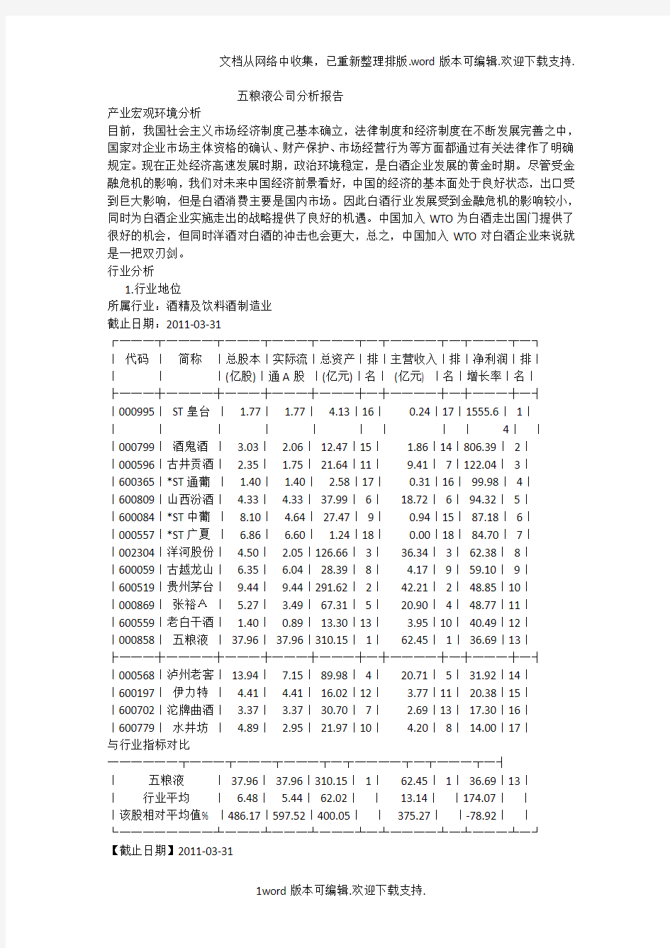 五粮液公司分析报告