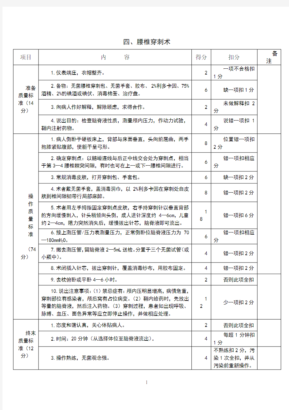 四大穿刺评分标准