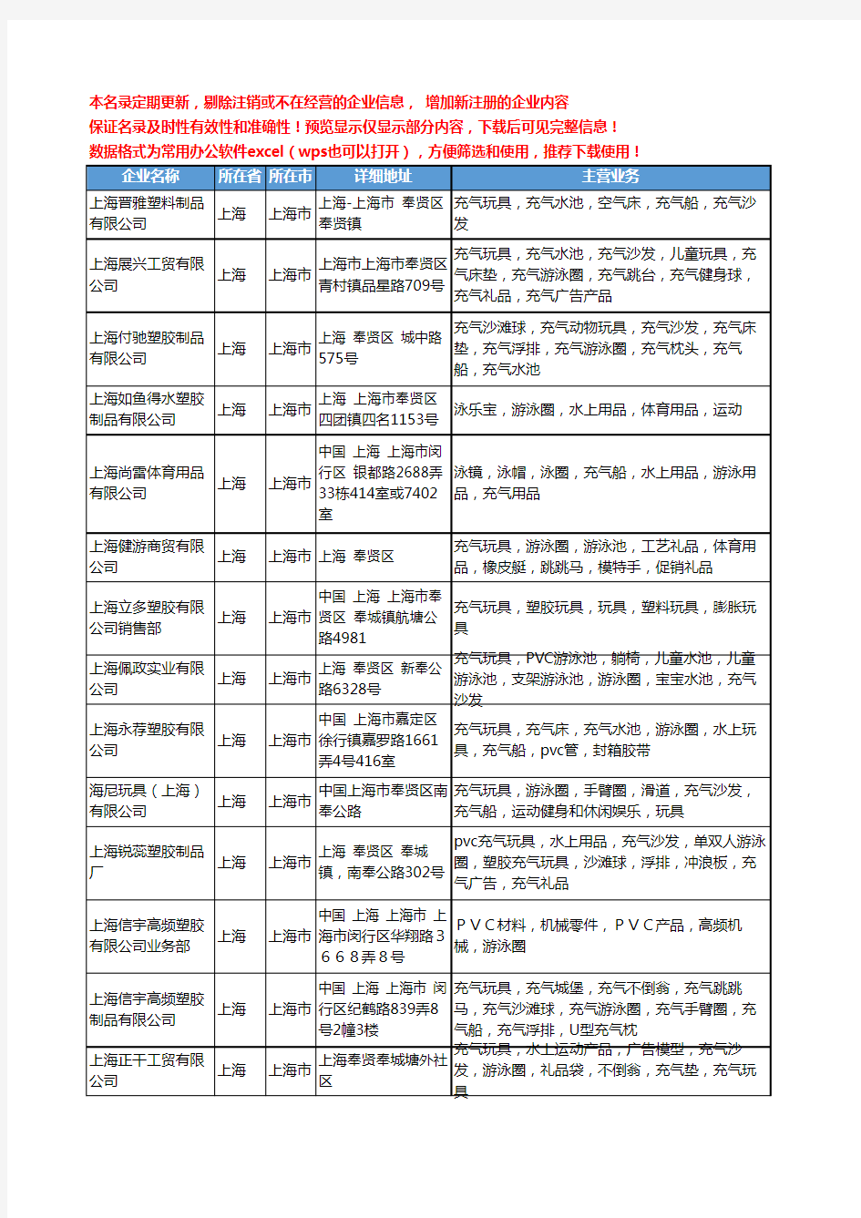 新版上海市充气游泳圈工商企业公司商家名录名单联系方式大全24家