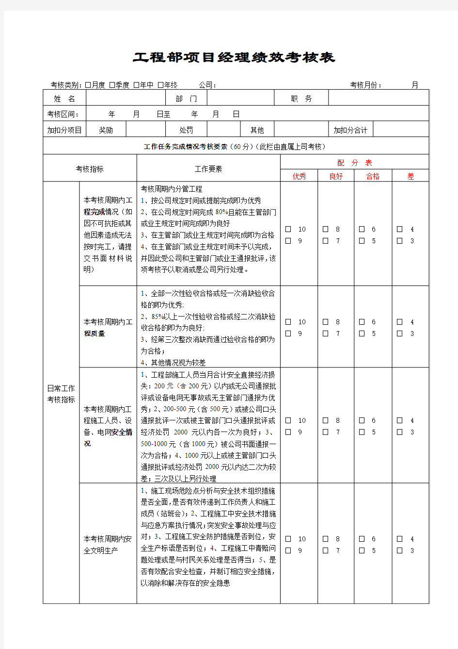 工程部项目经理绩效考核表