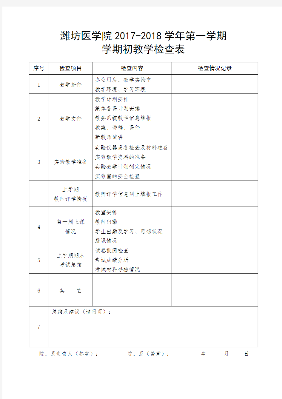 潍坊医学院第一学期学期初教学检查表.doc