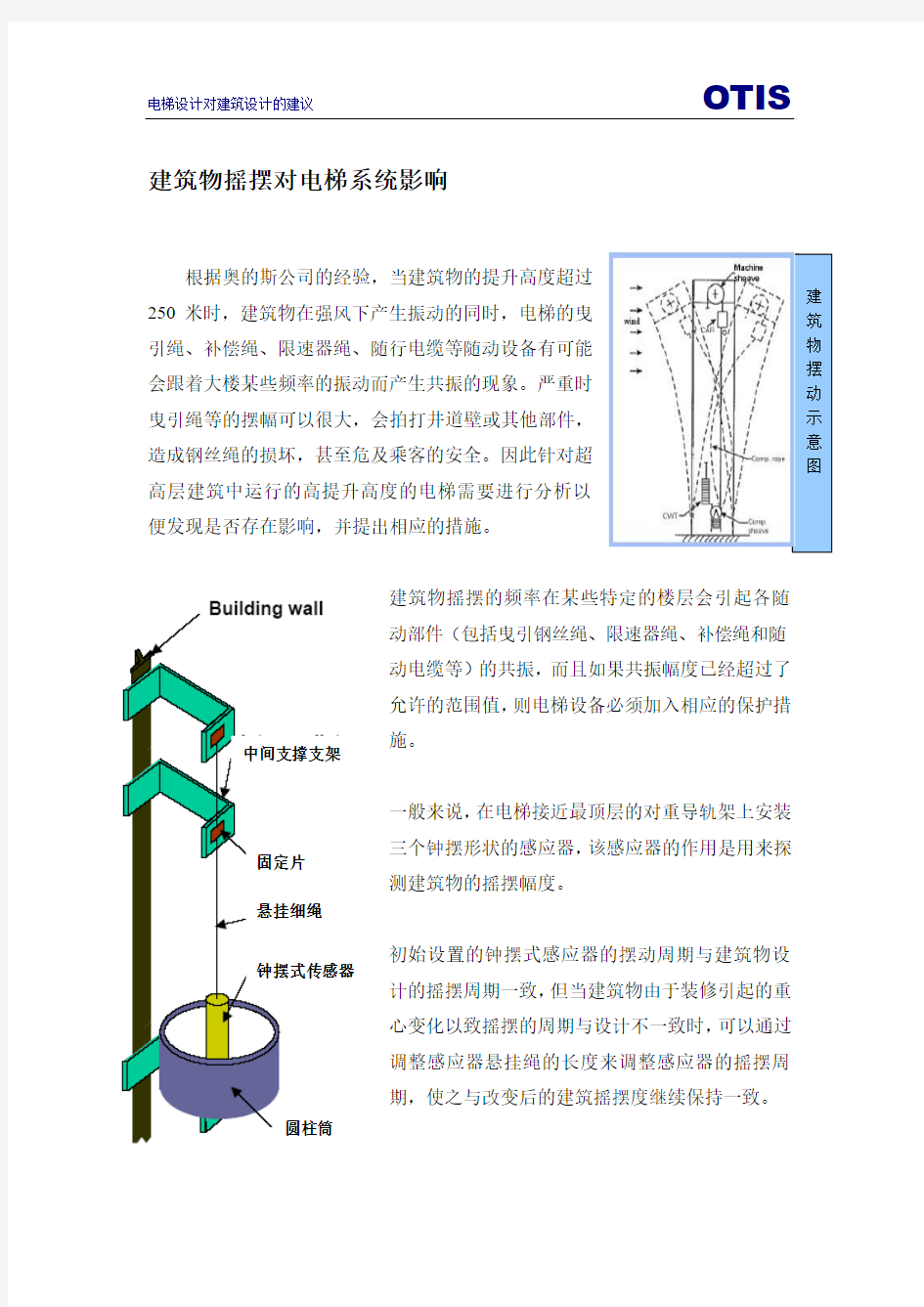 建筑摇摆、烟囱效应、活塞效应对电梯运行的影响