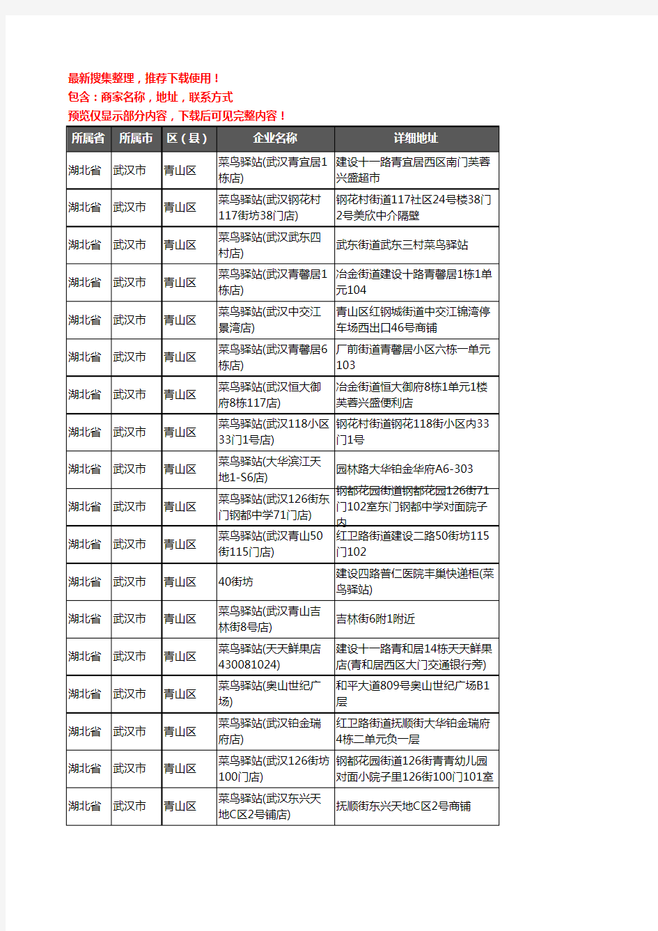 新版湖北省武汉市青山区菜鸟驿站企业公司商家户名录单联系方式地址大全73家