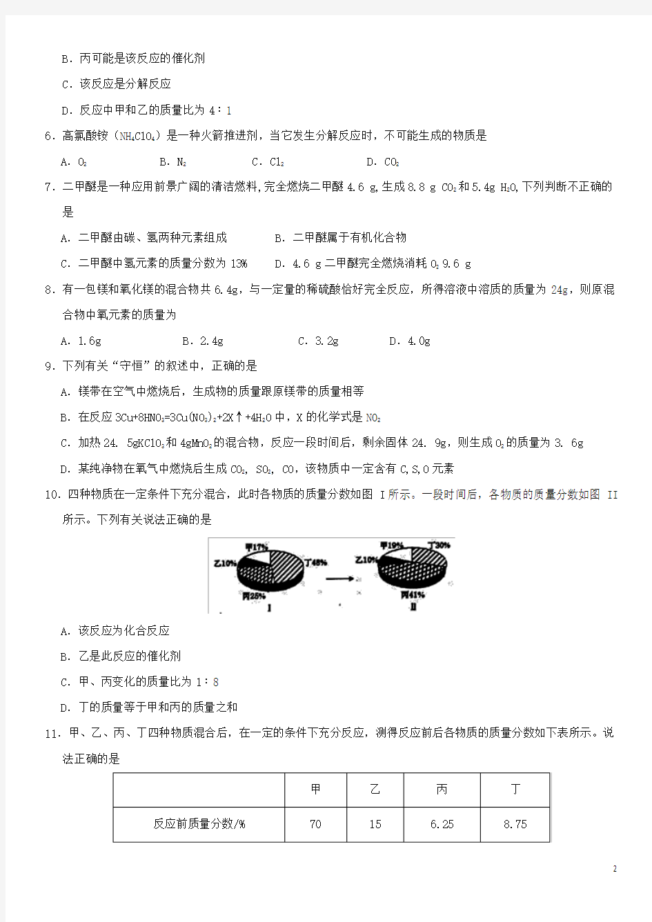 2018年中考化学考前终极冲刺质量守恒定律练习