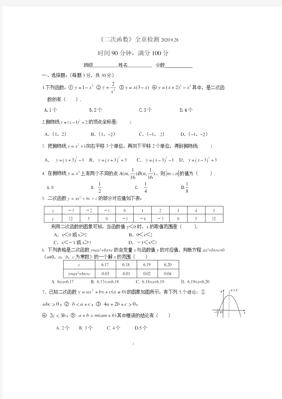 二次函数全章测试