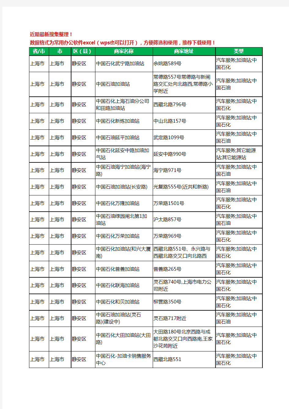 2020新版上海市上海市静安区加油站服务工商企业公司商家名录名单黄页联系方式大全72家