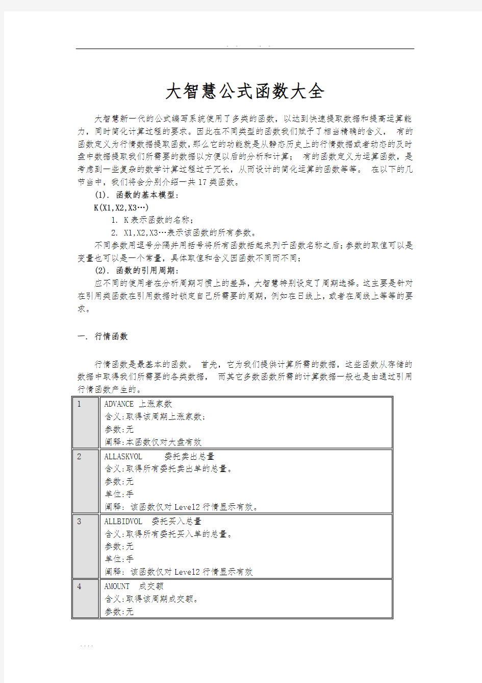 大智慧函数大全(完全版)