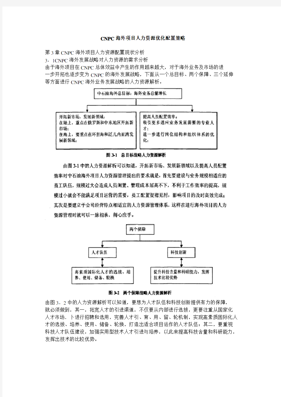 CNPC海外项目人力资源优化配置策略