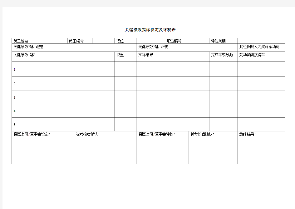 关键绩效指标设定及评核表