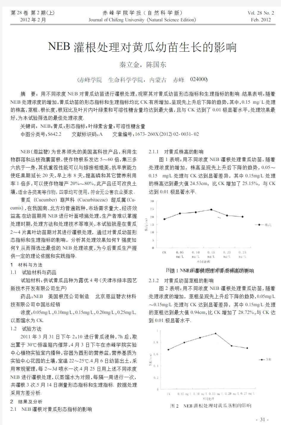 NEB灌根处理对黄瓜幼苗生长的影响