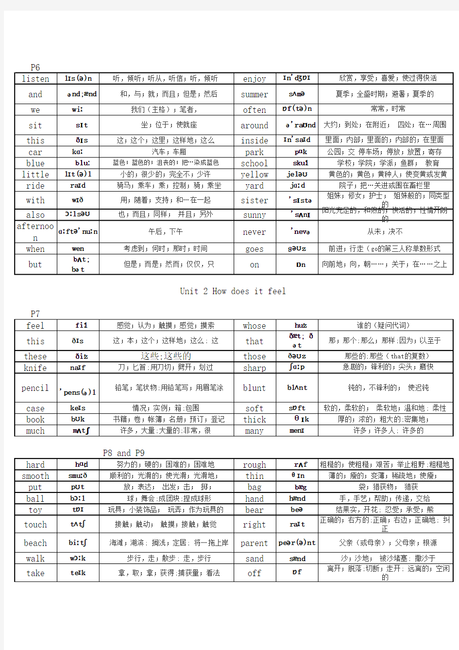 沪教版牛津英语四年级下册4B单词表含音标(英式)资料整理