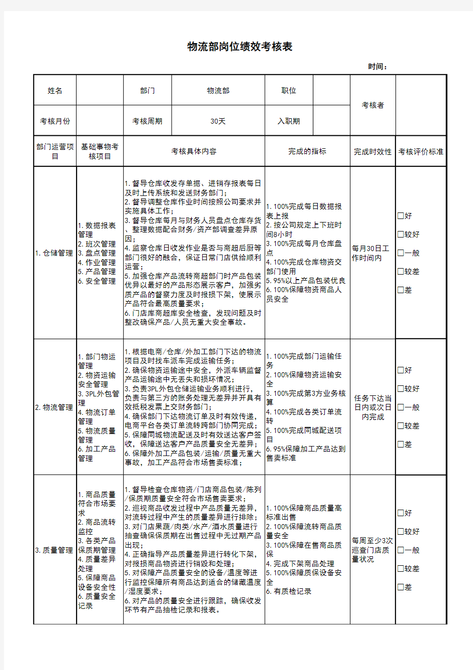 物流部经理岗位绩效考核表