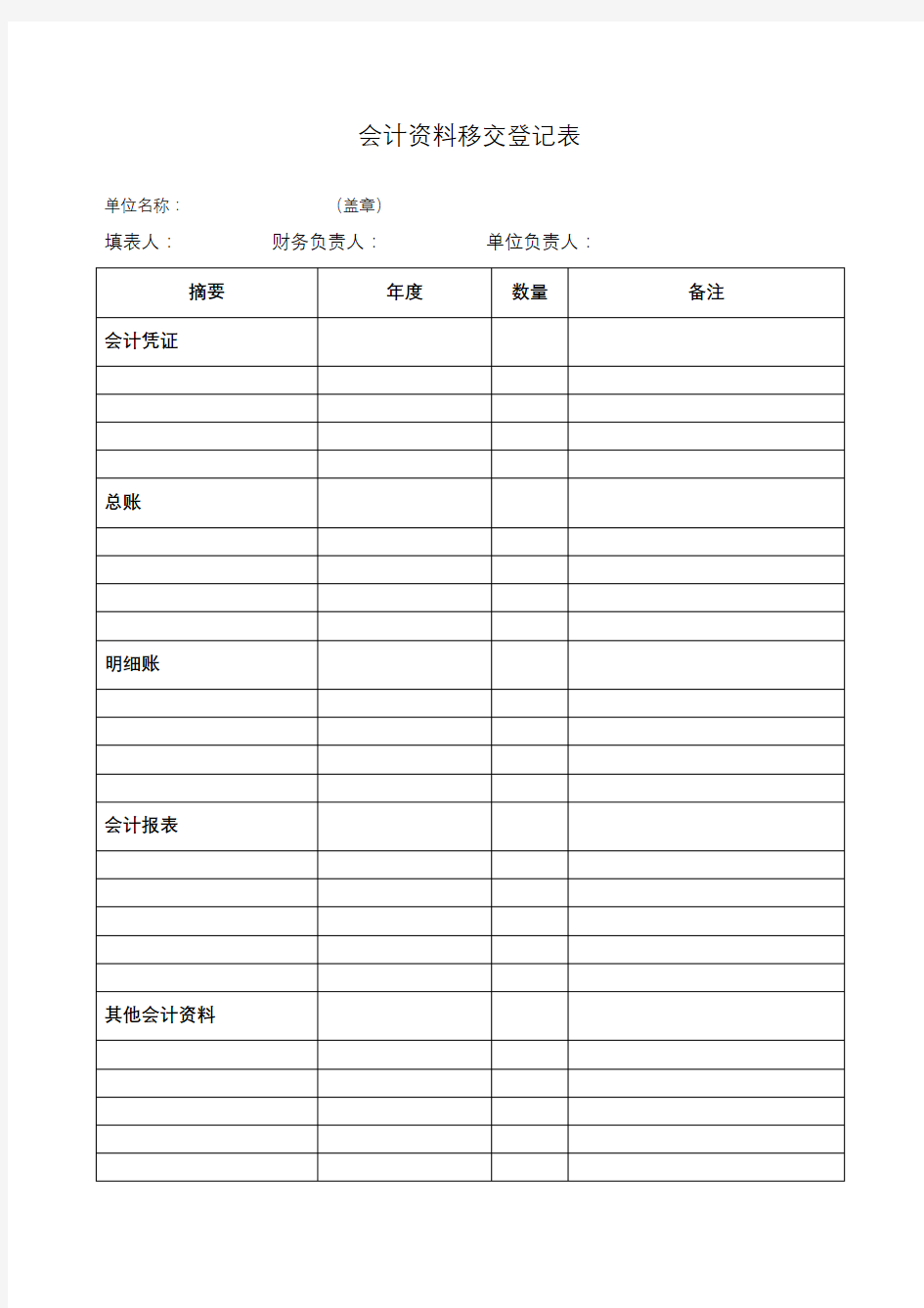 会计资料移交登记表【模板】