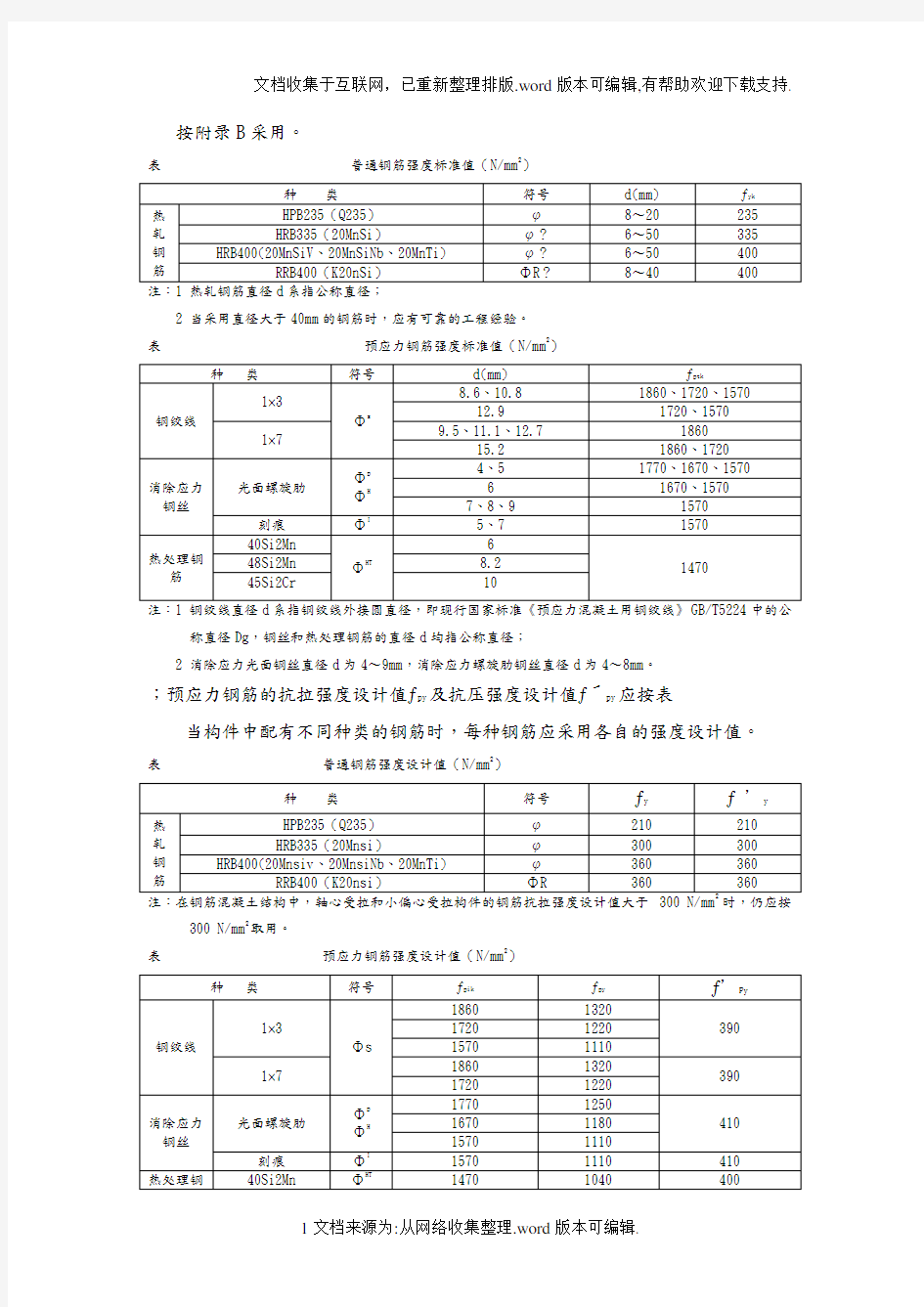 《混凝土结构设计规范方案》GB50010