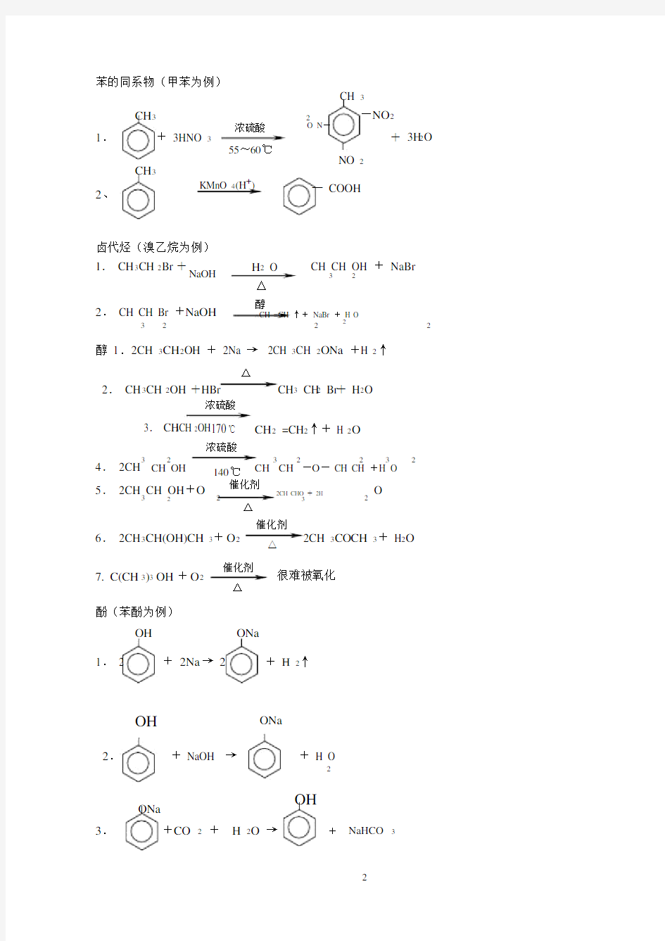 高中化学选修5化学方程式总汇(20200625215426)