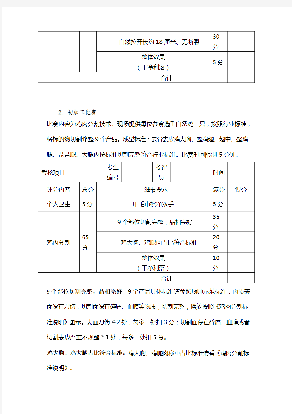 厨艺比赛评分细则说明