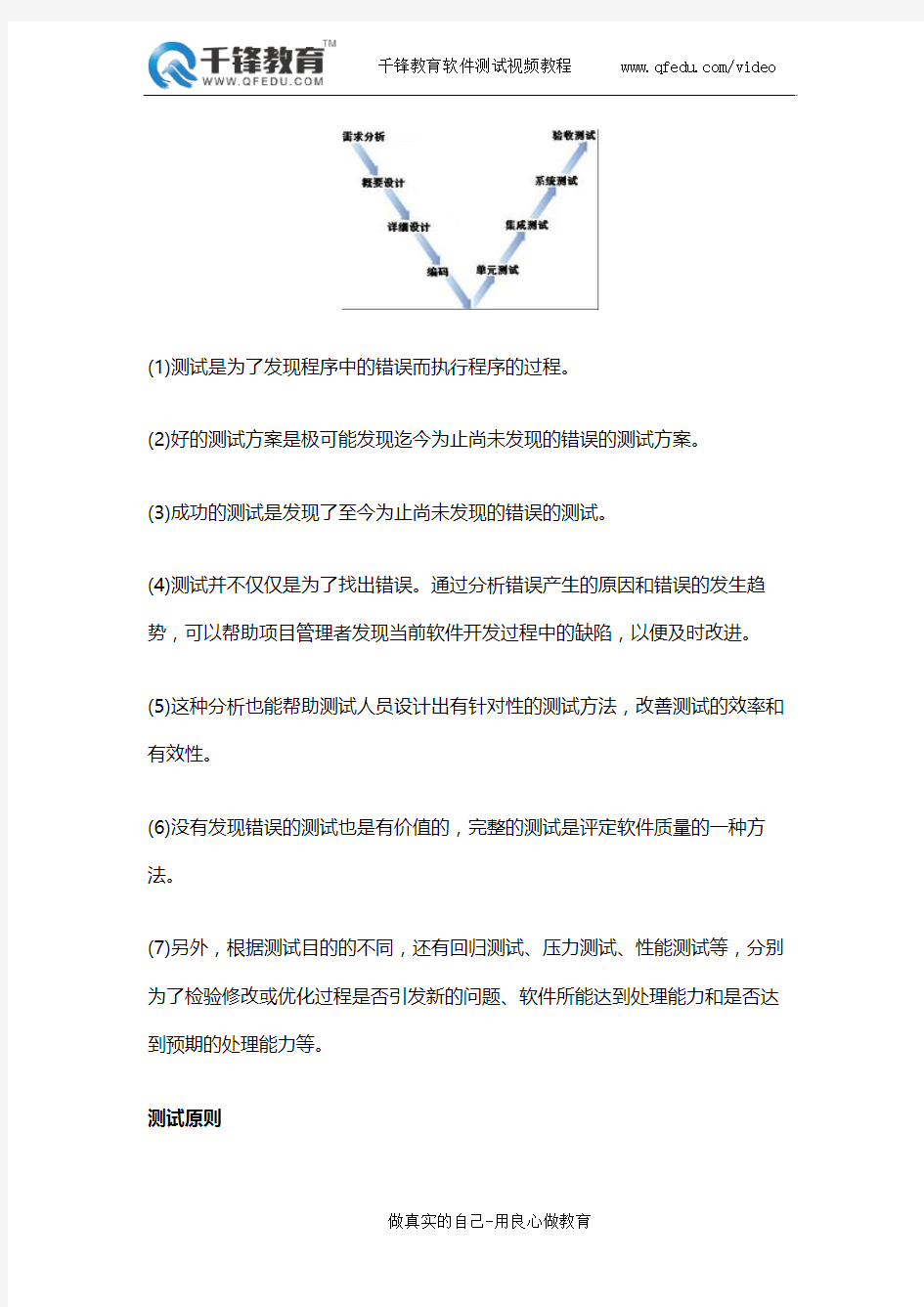 软件测试入门教程