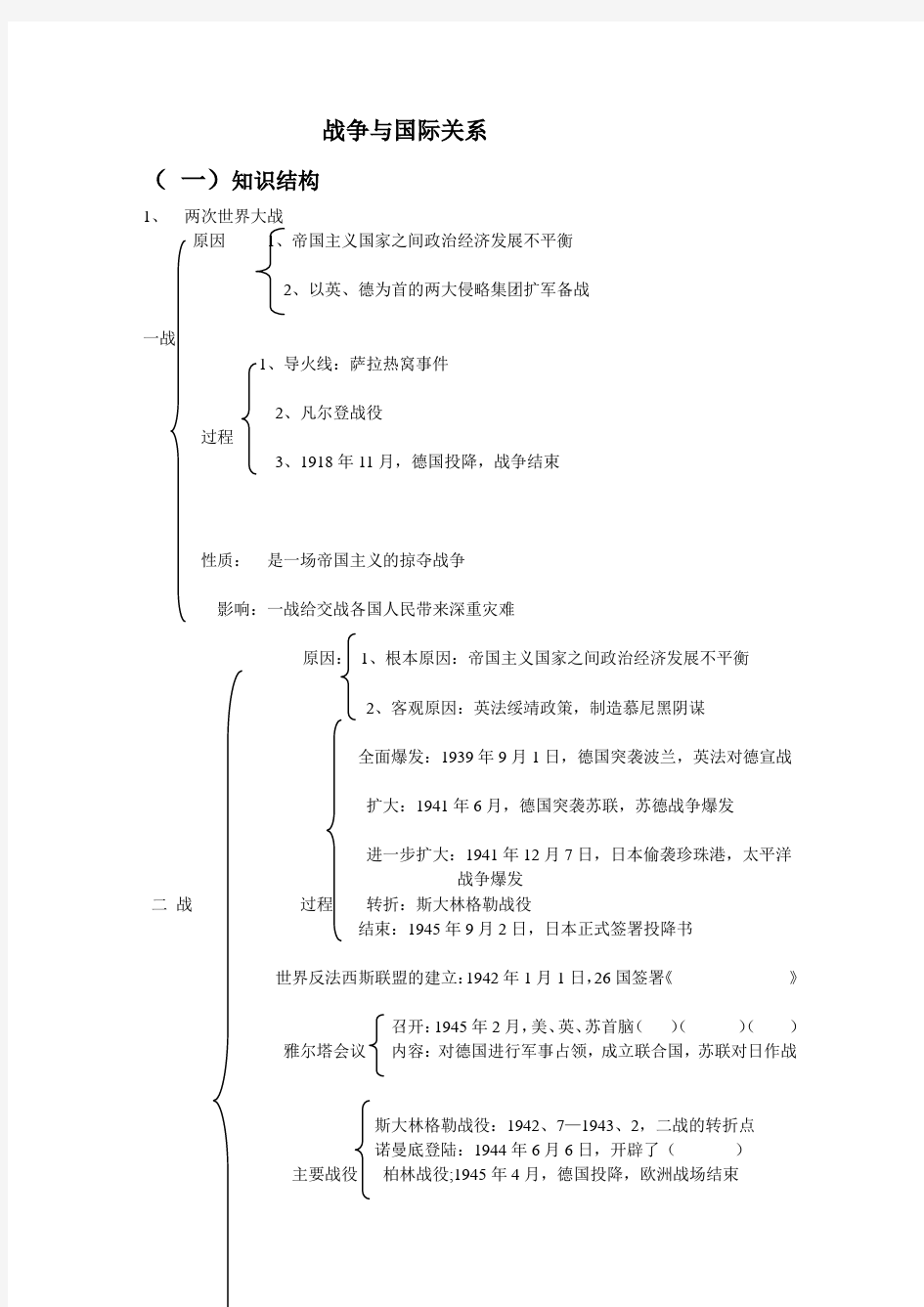 战争与国际关系