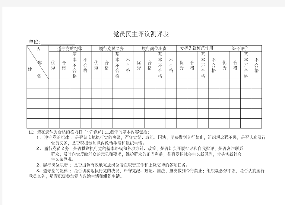 党员民主评议测评表(最新模板)