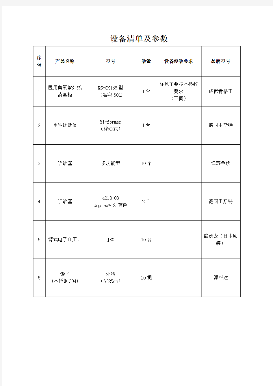 医疗设备采购清单及参数演示教学