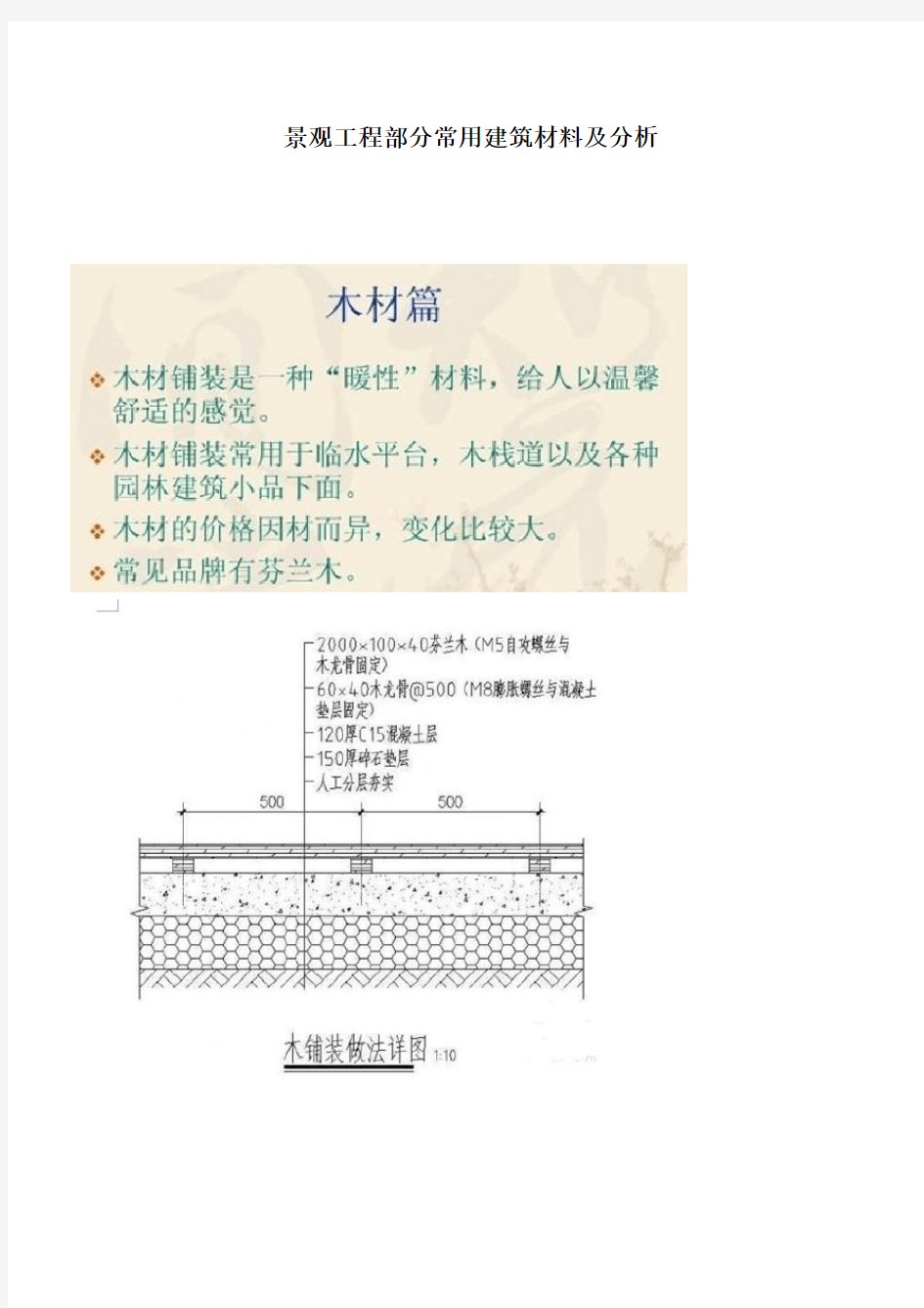 景观工程材料调查报告