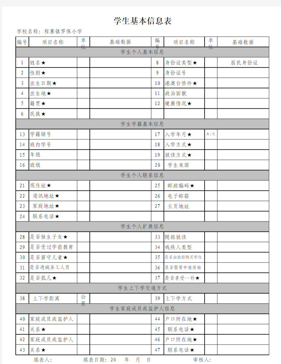 学生基本信息表填写范本