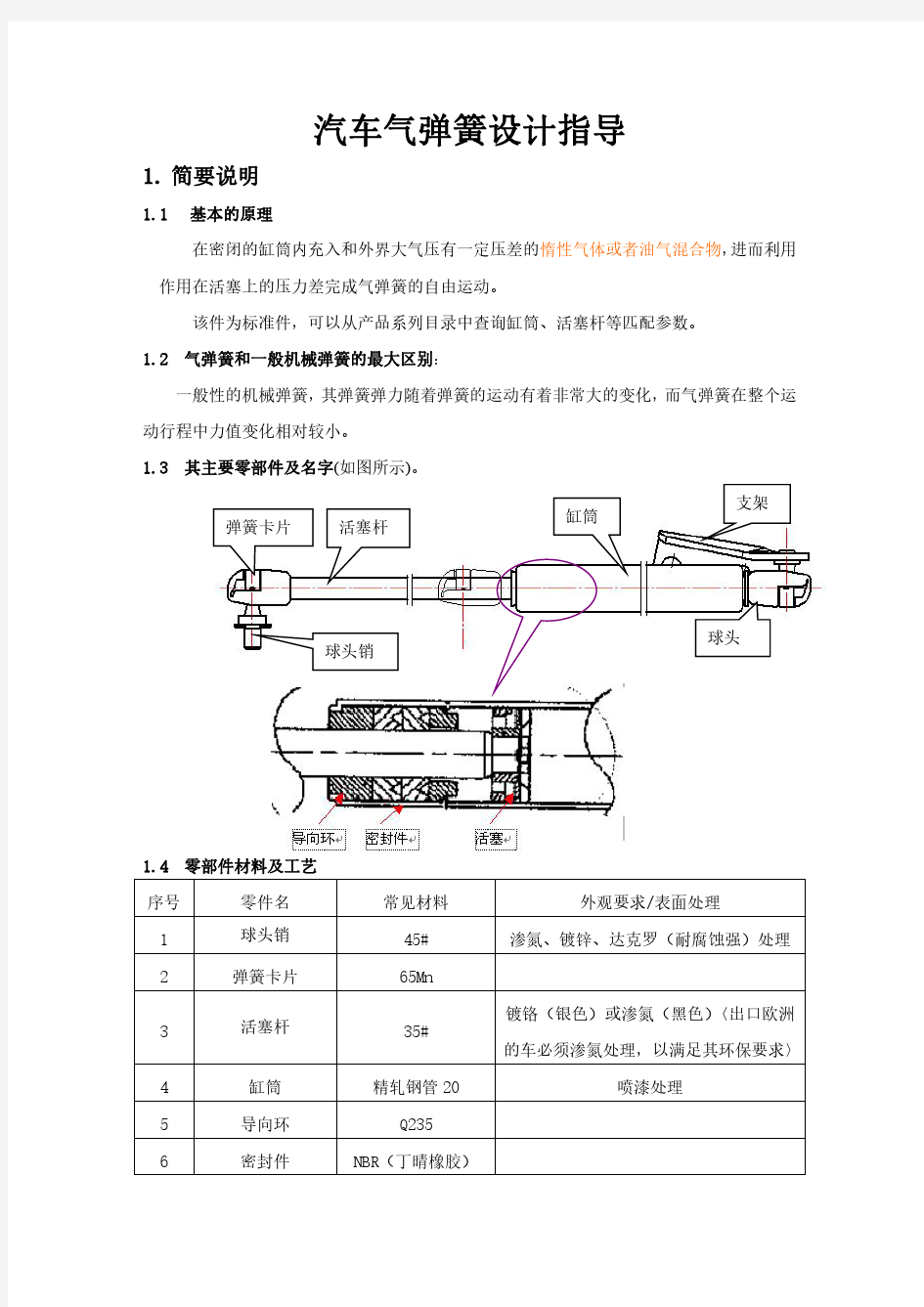 汽车气弹簧设计指导