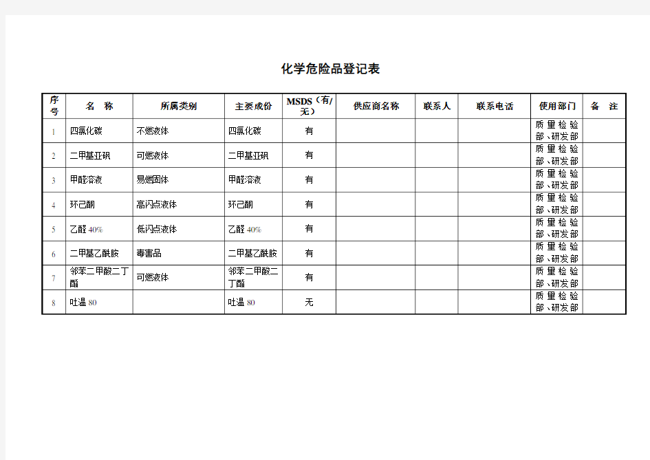 (精选)化学危险品登记表