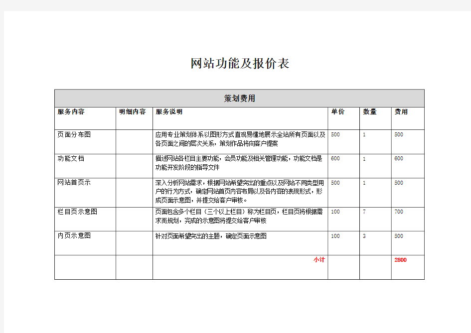 网站报价表