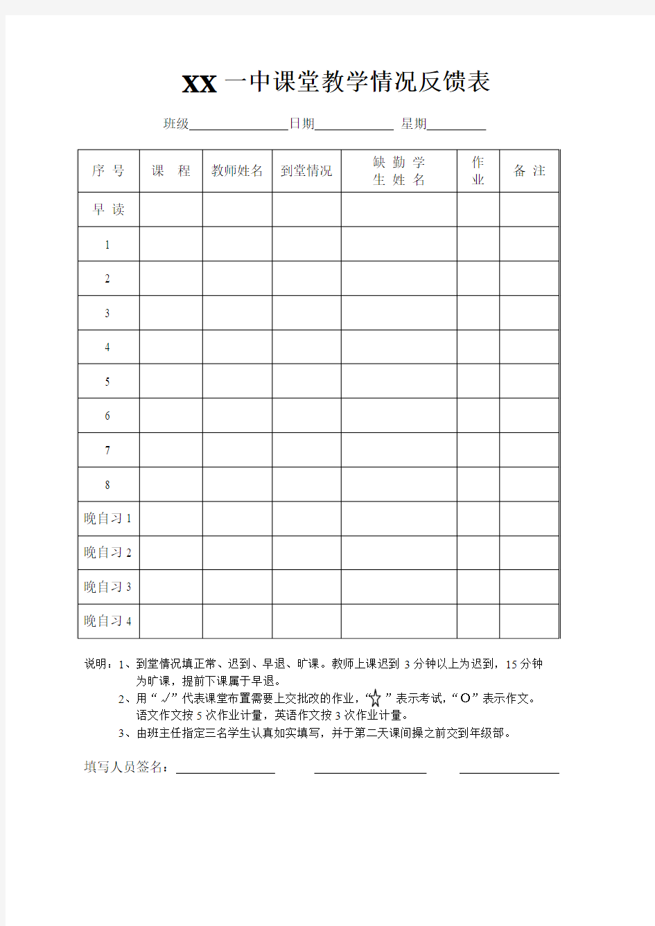 课堂教学情况反馈表