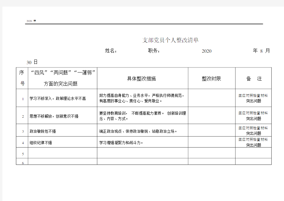 党员个人问题清单5条.docx