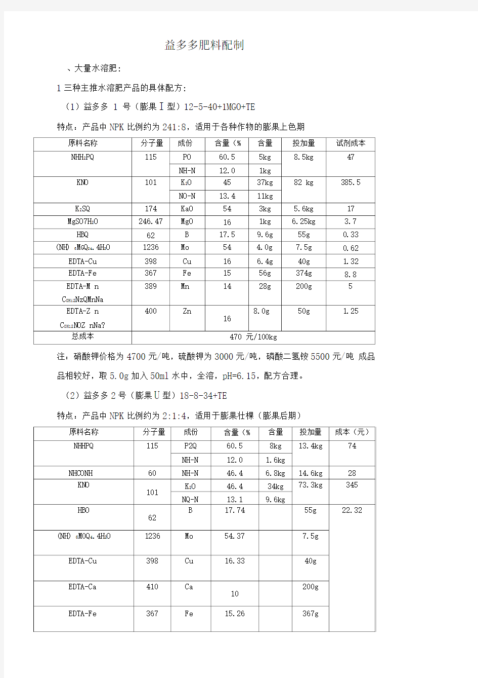 大量元素水溶肥制作