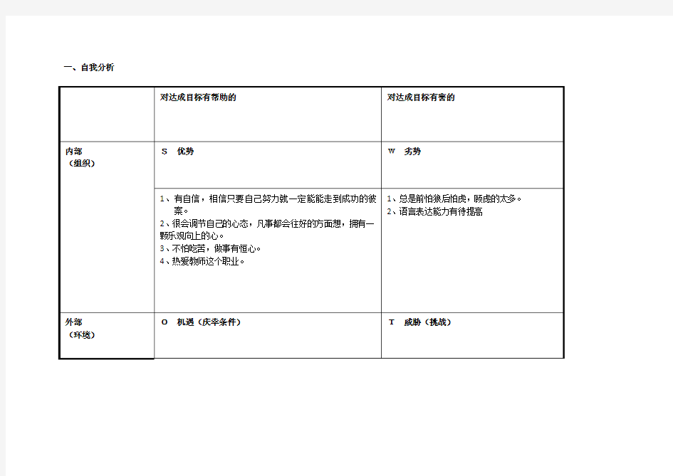 个人自我分析SWOT表