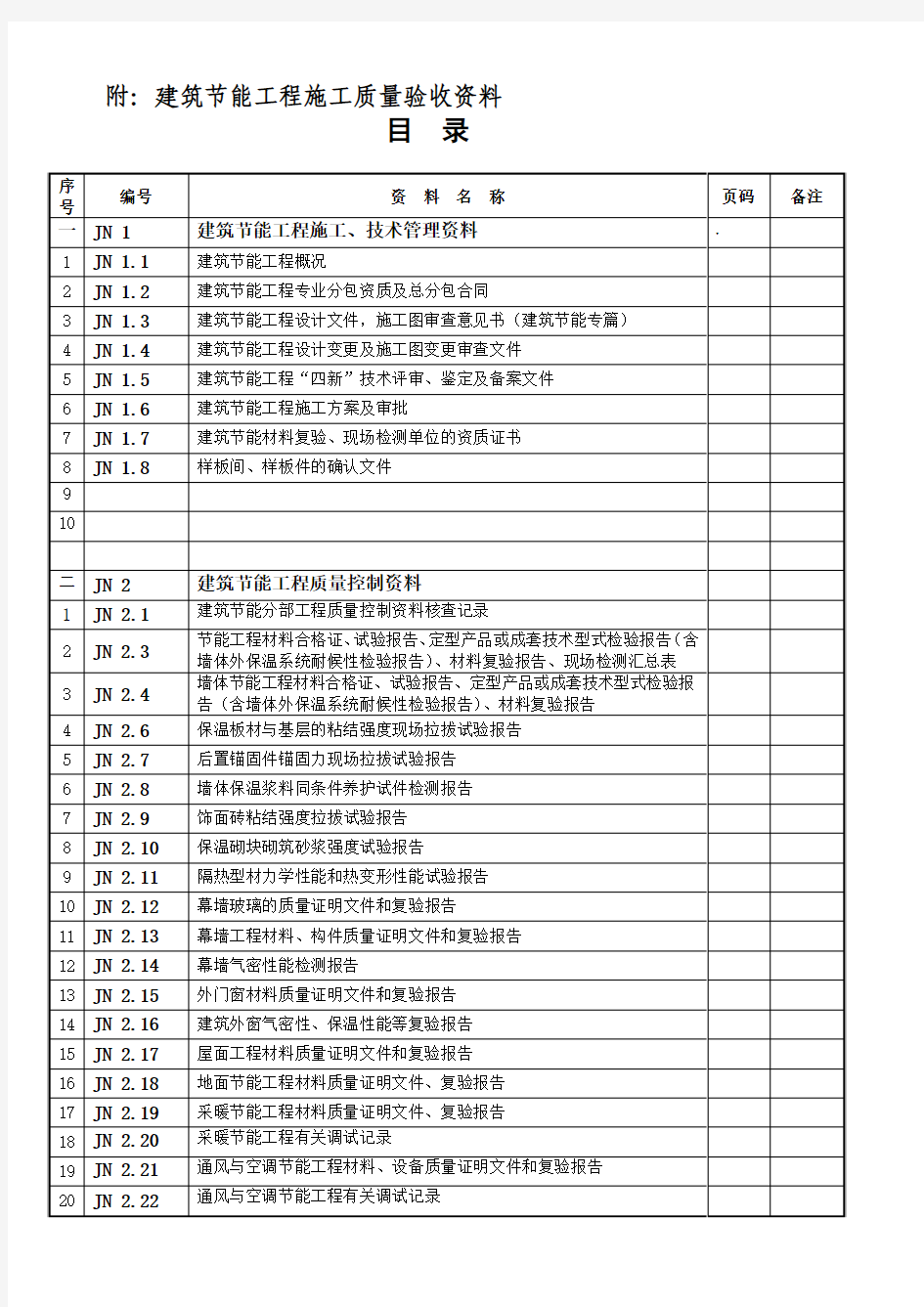 建筑节能工程施工质量验收资料(整套)