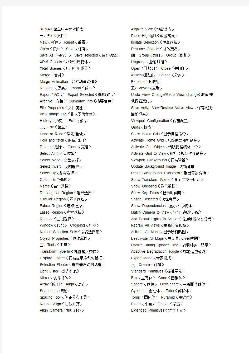 3DMAX菜单中英文对照翻译全解