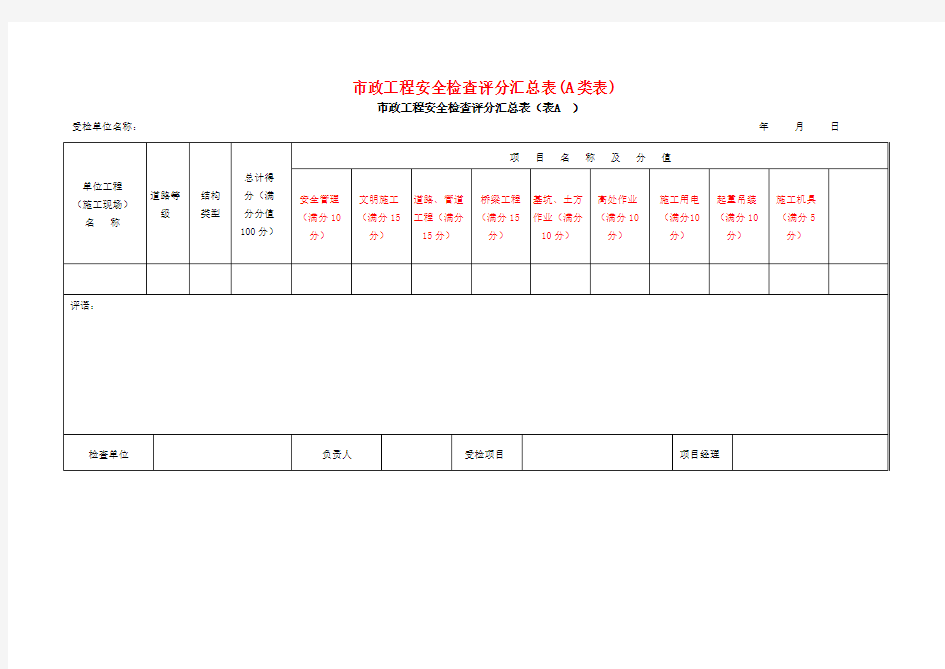 市政工程施工安全检查标准