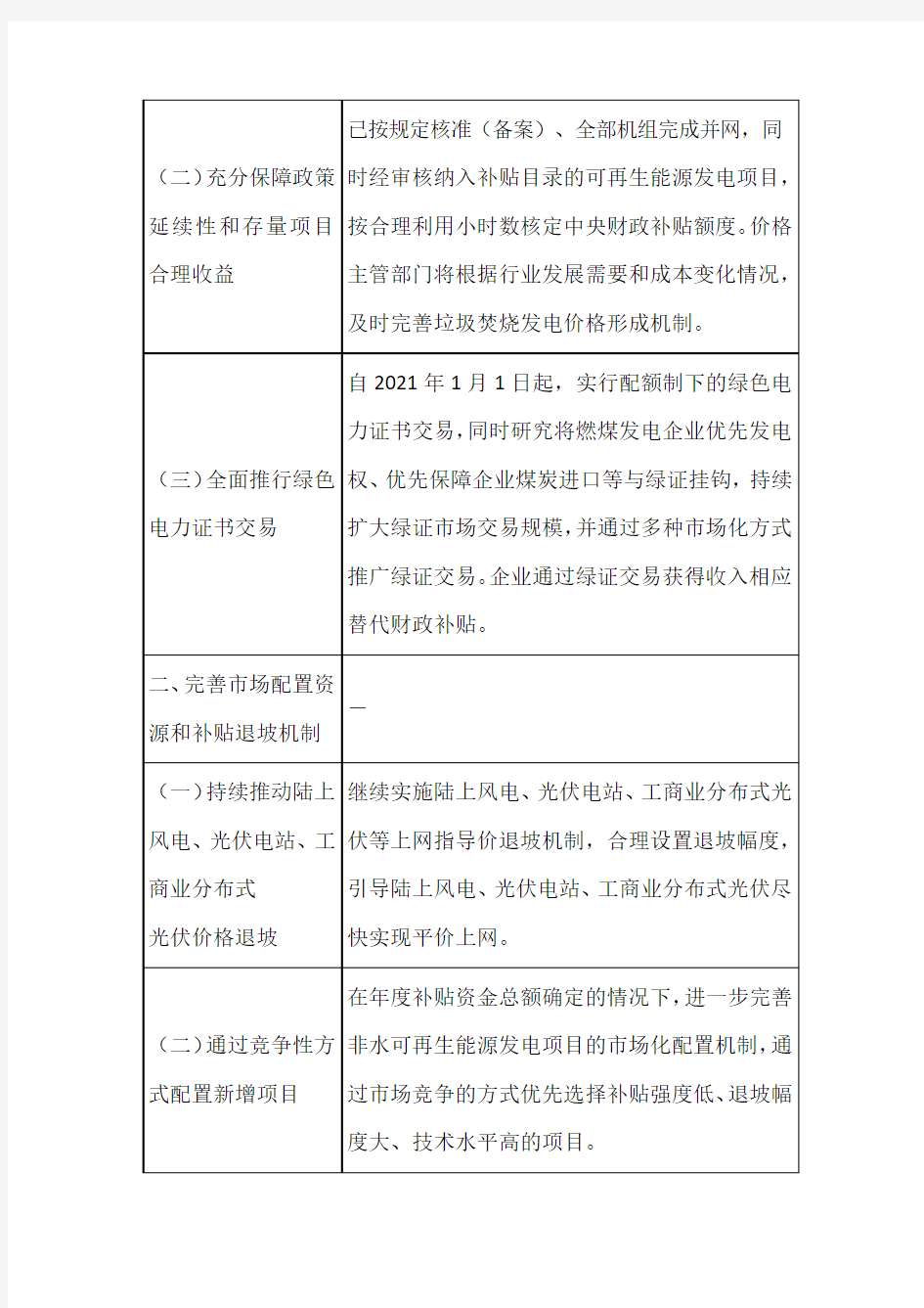 2020年中国可再生能源新增规模及可再生能源行业发展规划分析