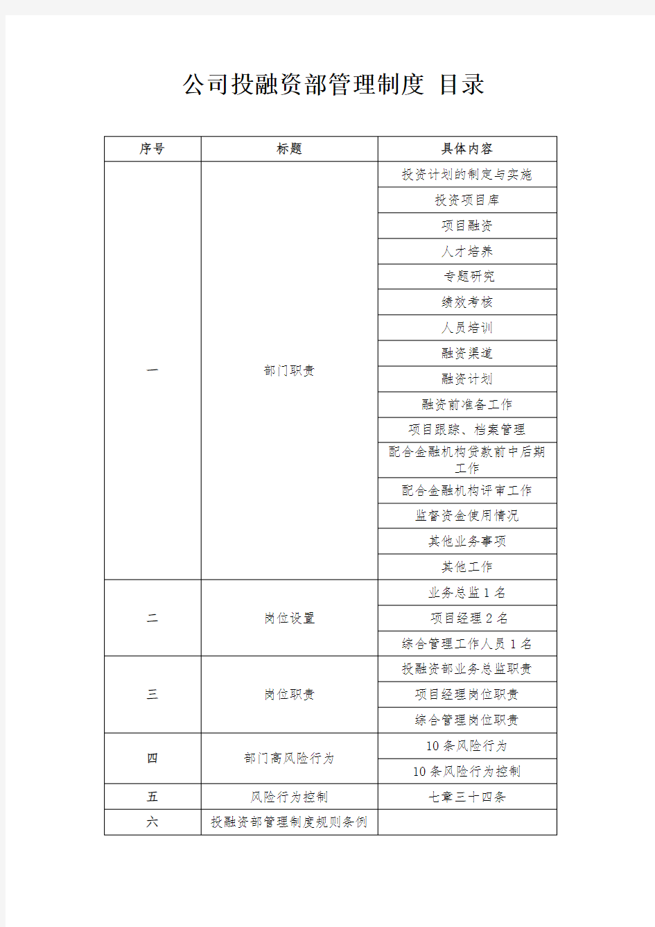 投融资管理制度(初定本)