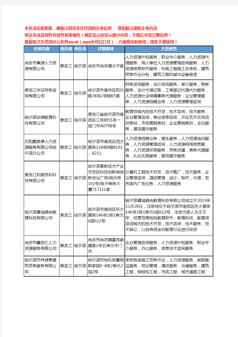 新版黑龙江省人力资源管理服务工商企业公司商家名录名单联系方式大全163家