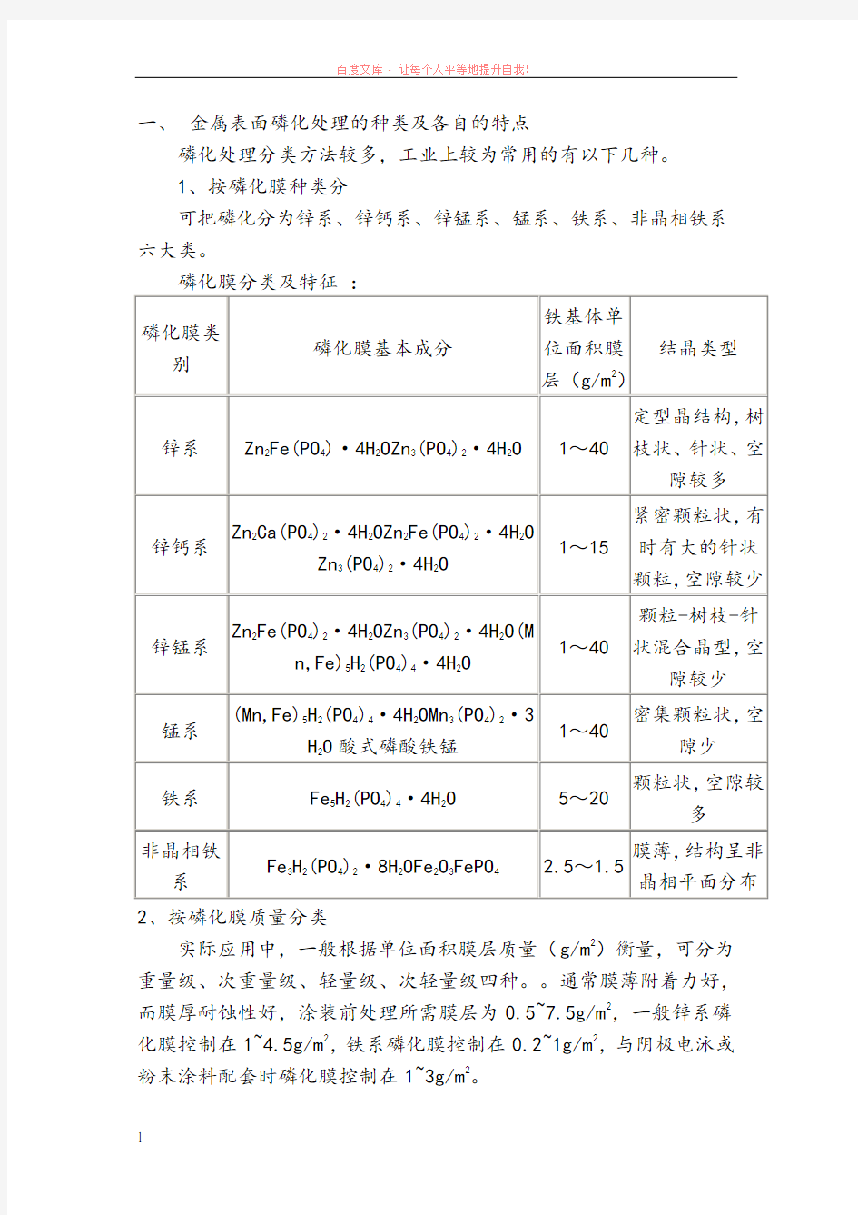 金属表面磷化处理的种类及各自的特点