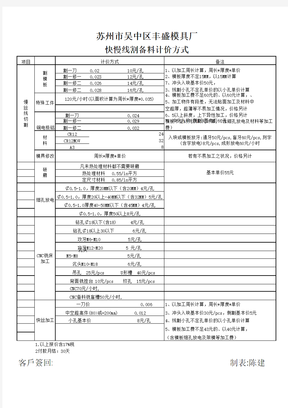 模具加工报价单