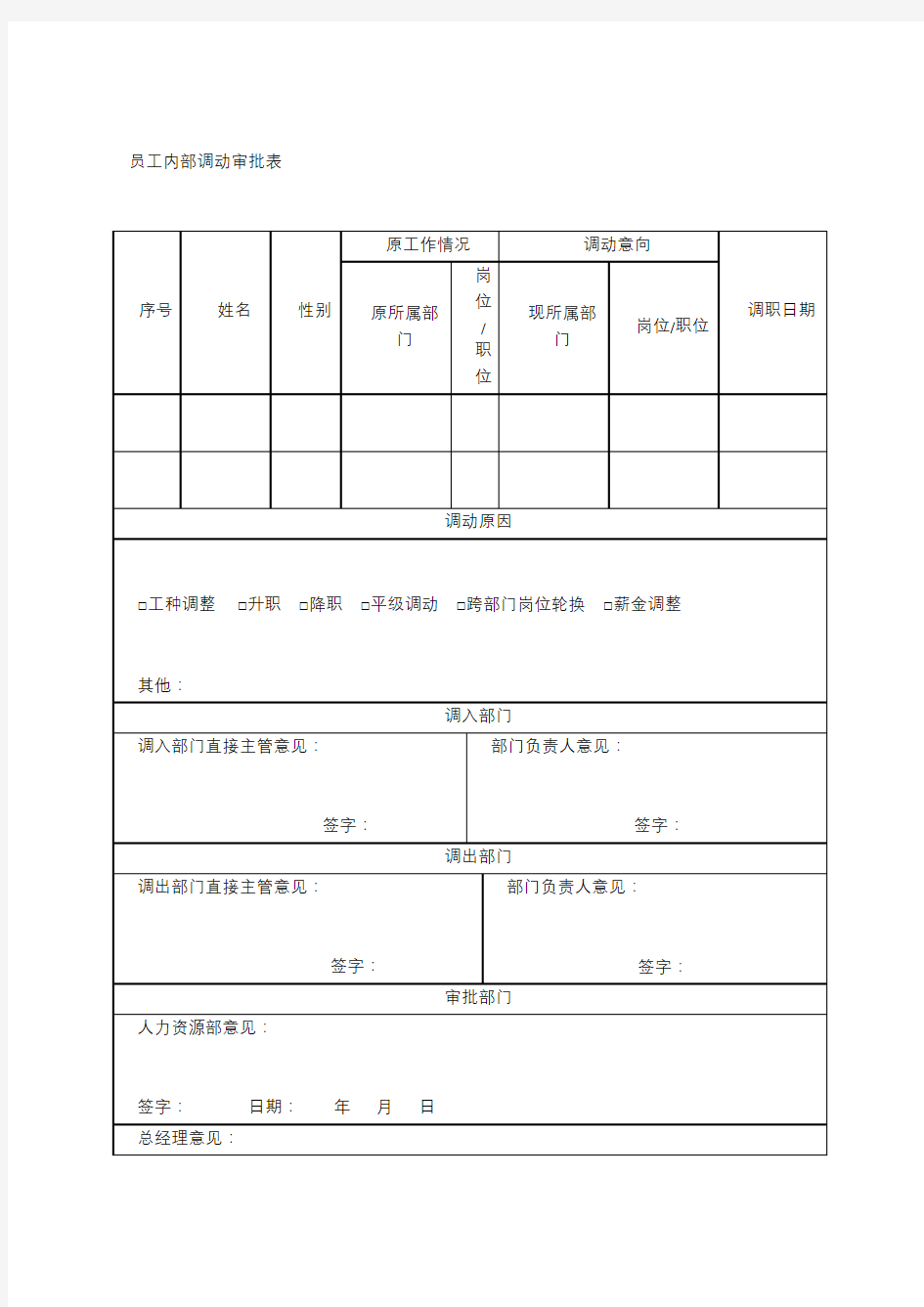 员工内部调动审批表