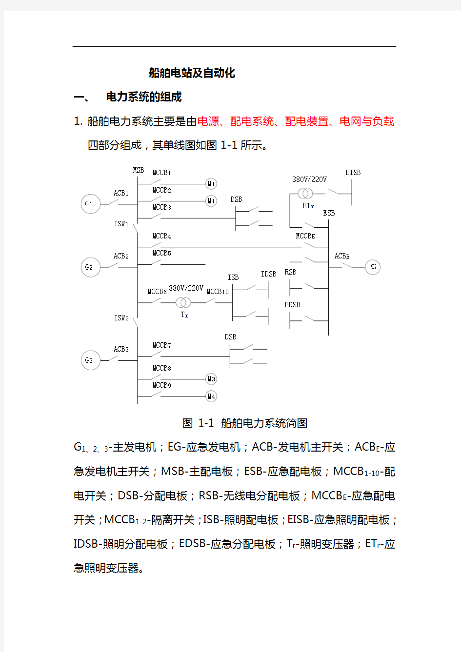 船舶电站与自动化