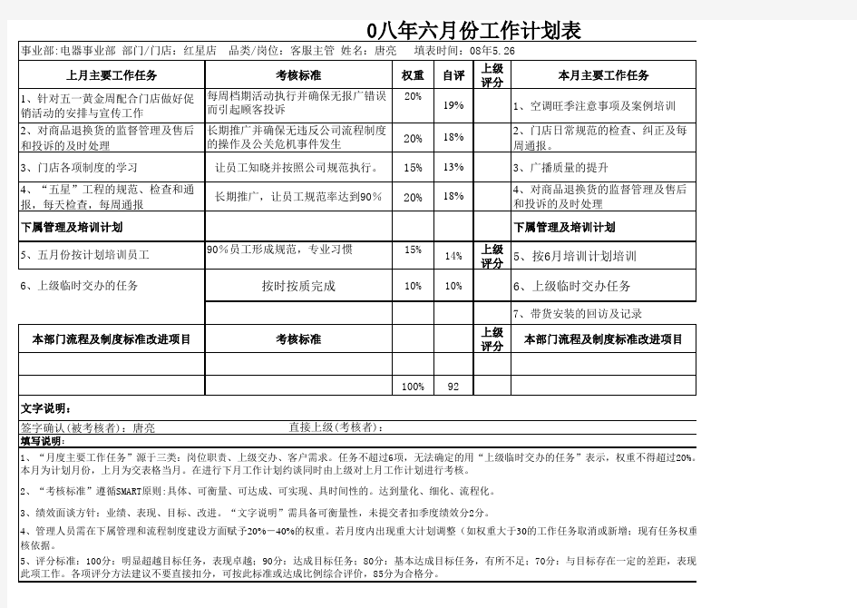 二00八年客服月工作计划表(新)