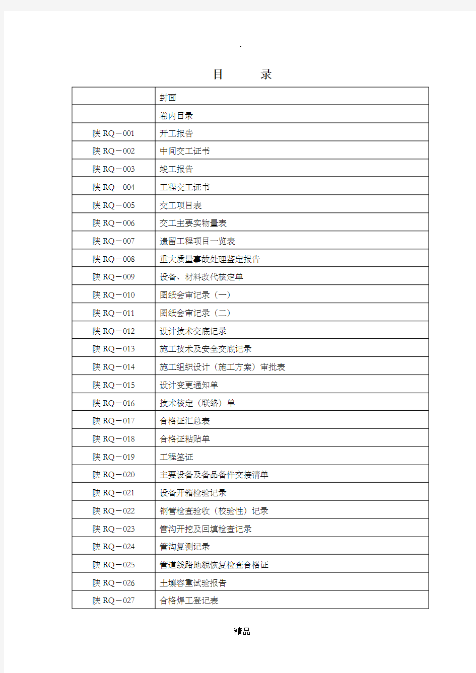 真正全套燃气管道竣工资料