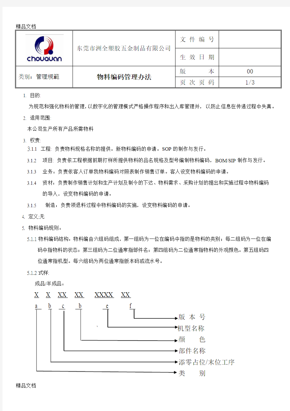 最新物料编码管理办法资料