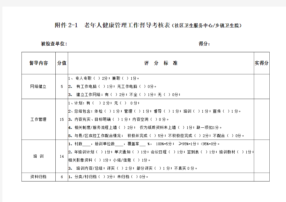 老年人健康管理督导考核表